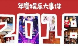 今日娱乐新闻大事,明星动态、影视热点一网打尽